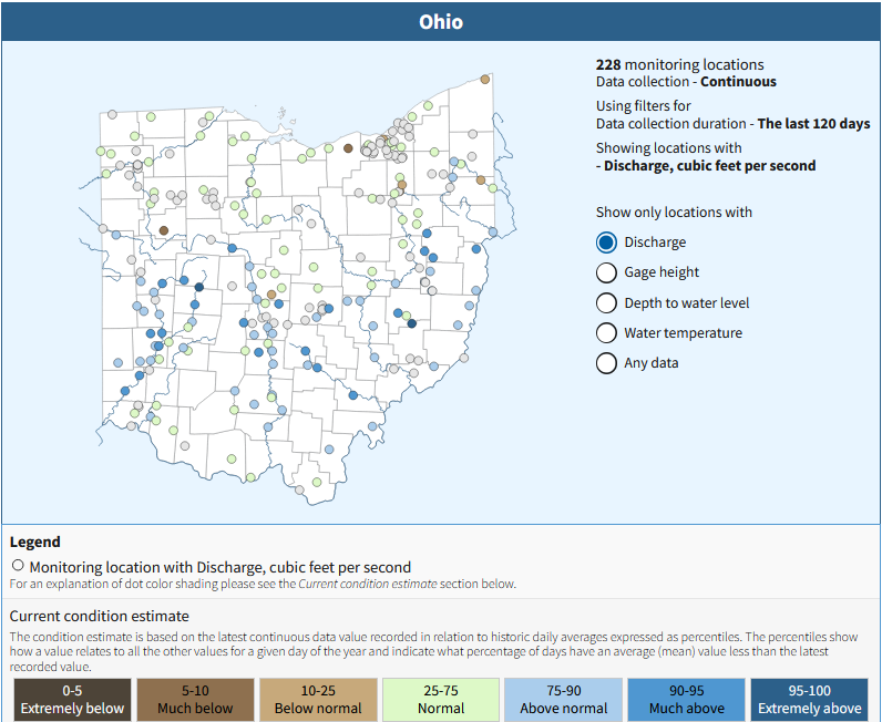 Ohio stream flow map